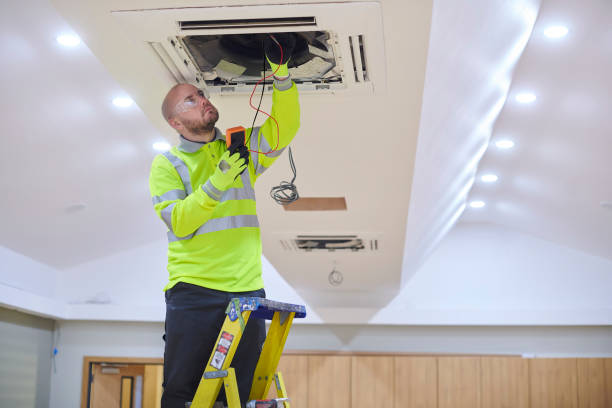 Best HVAC System Installation  in Oreland, PA